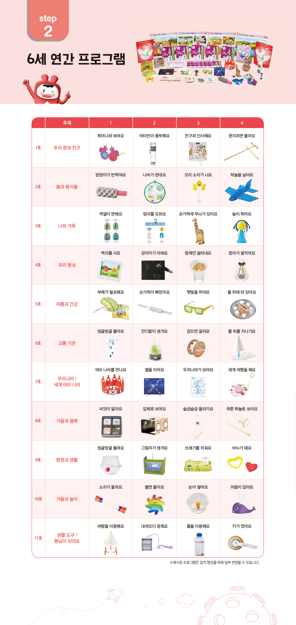 예스사이언스 연간계획안_step2.jpg